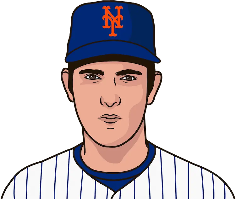 The New York Mets Were Easily Defeated By Houston Astros Bryce Harper Clip Art Png Houston Astros Png