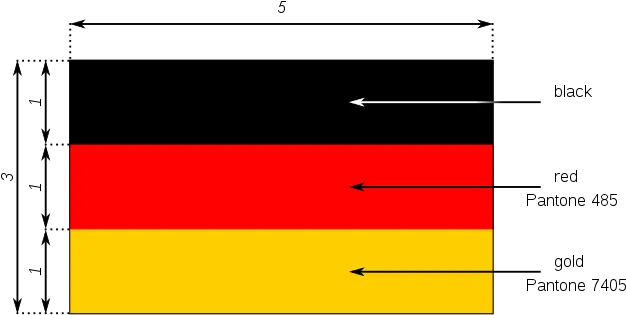Flag Of Germany German Flag Dimensions Png Nazi Flag Png