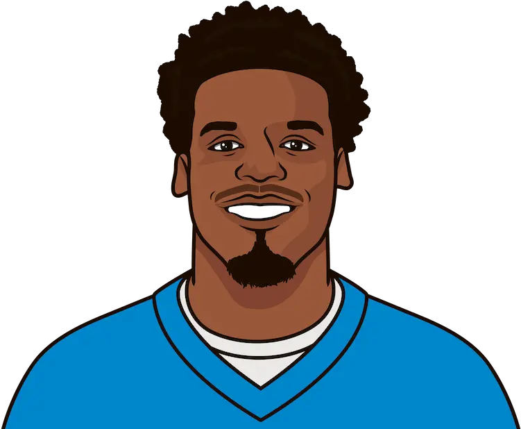 Cam Newton Career Stats Male Face Cartoon Profile Png Cam Newton Png