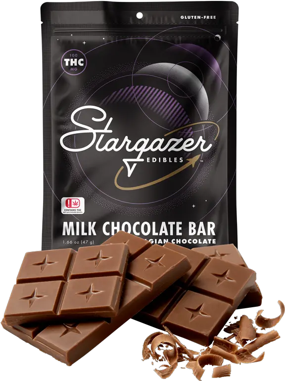 Chocolate Bars Stargazer Types Of Chocolate Png Chocolate Bar Transparent