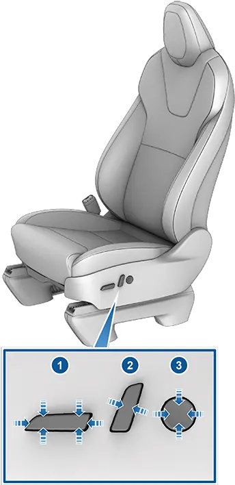 Front And Rear Seats Tesla Car Seat Adjustment Png Chair Icon Top View