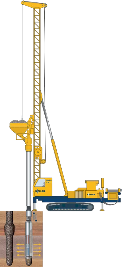 Stone Column Png Vibrocat Rig Crane 3797629 Vippng Vibrocat Machine Crane Png