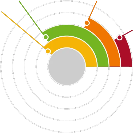 Evolving The Mu0026a Playbook Survey Results Revealed Intralinks Dot Png Risk Gage Icon