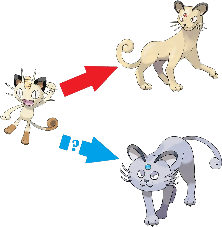 Vp Pokémon Thread 29827875 Persian Pokemon Png Meowth Png