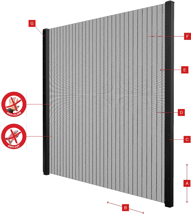 Omega Ii Omega Max Mesh Png Fence Transparent