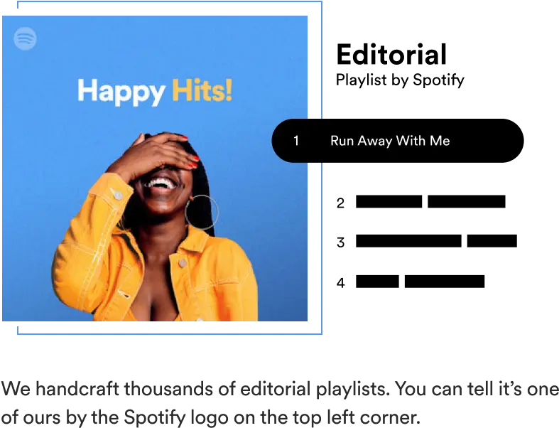 Features U2013 Spotify For Artists Happy Hits Spotify Playlist Png Spotify Logo Transparent