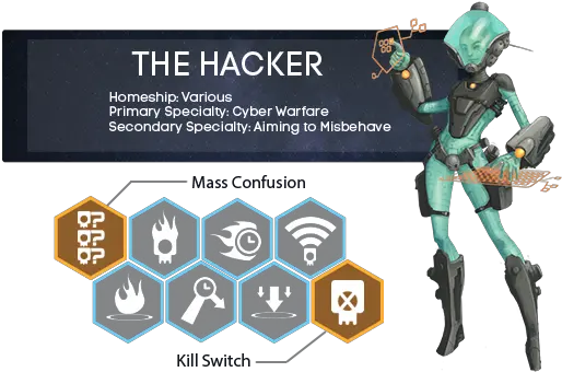 Hacker Official Starcrawlers Wiki Enemies Of The Hacker Png Hacker Png