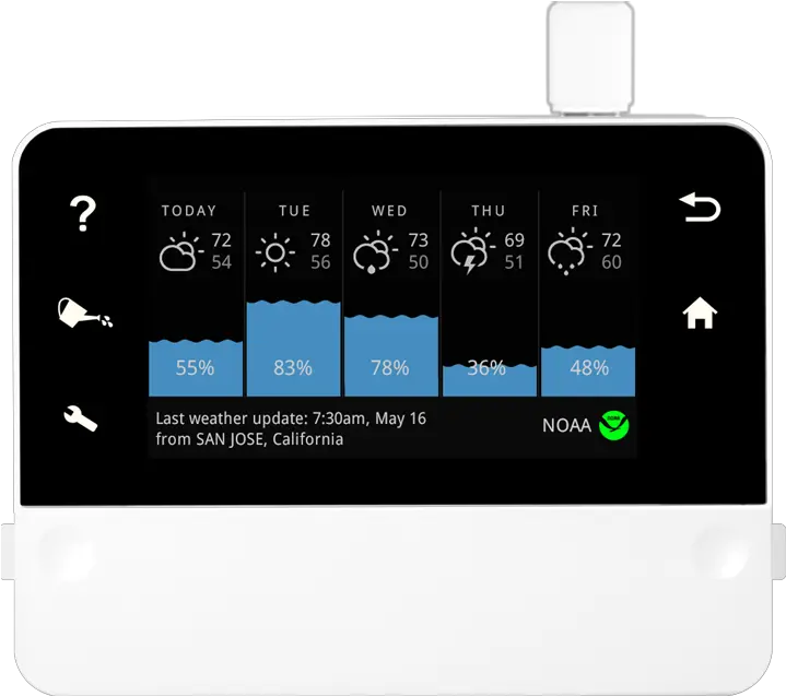 Forecast Smart Wifi Irrigation Controllers Rainmachine Touch Hd 12 Png Weather Channel Temp Icon