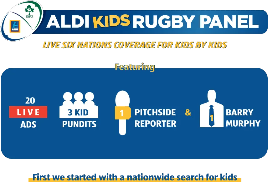 Aldi Kids Rugby Panel Sam And Mikey Png Logo