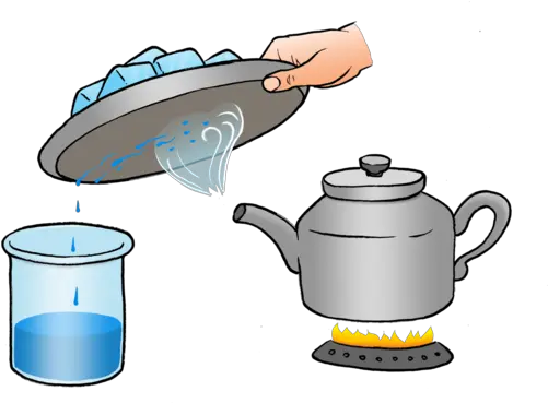 Drawing Condensation Transparent Png Condensation Method Of Separation Condensation Png