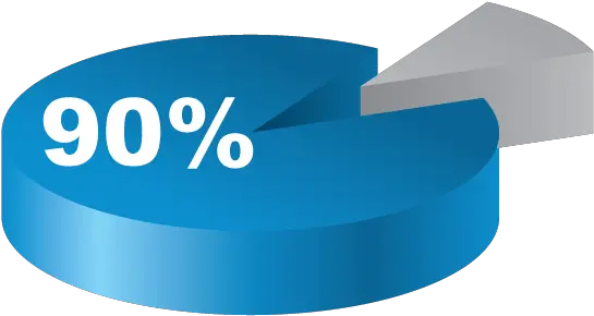 90 Percentagepiecharts Evans Alliance 90 Percent Pie Chart Png Pie Chart Png