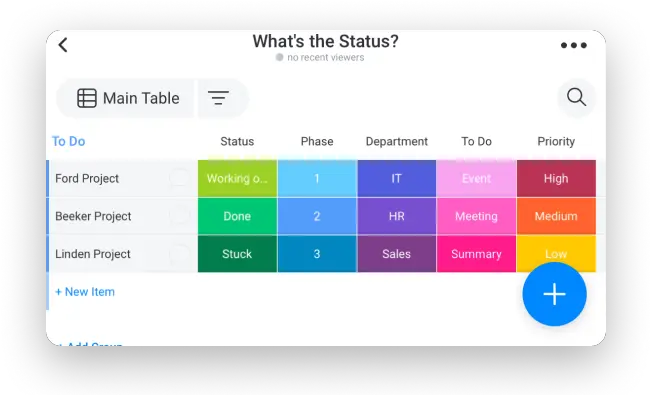 Mobile App The Status Column U2013 Support Vertical Png Sort Column Icon