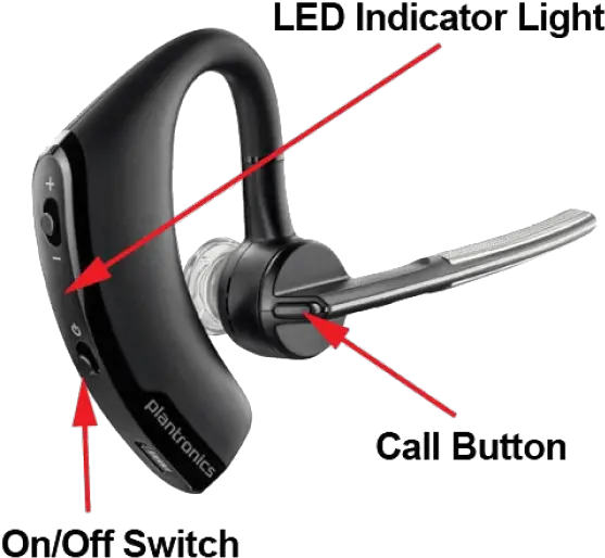 How To Pair The Plantronics Voyager Legend Bluetooth Headset Plantronics Voyager Legend Pairing Png Headset Icon On Phone