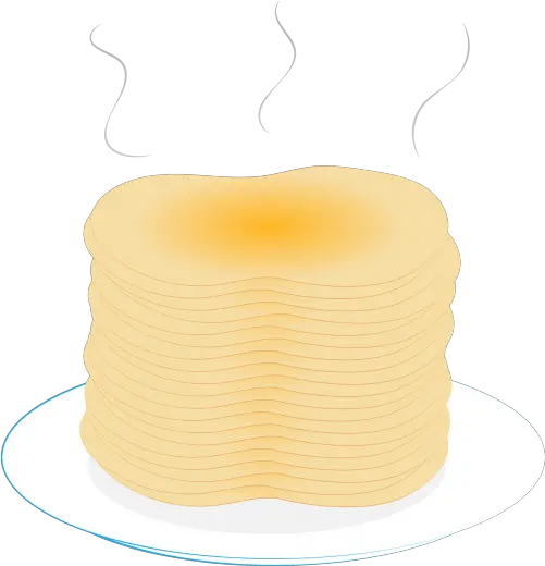 Download Hd Pancakespancakes Momvectordrawing Pancake Birthday Cake Png Pancake Transparent