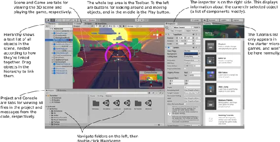 1 Getting To Know Unity Vertical Png Unity Gamemanager Icon
