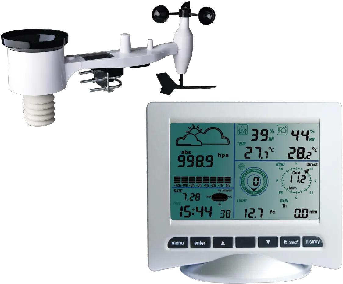 Aercus Instruments Ws3085 Wireless Weather Station Png La Crosse Advanced Forecast Icon