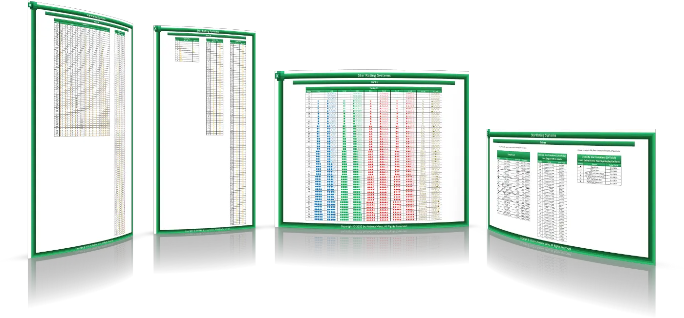 How To Create A Star Rating System In Excel By Andrew Moss Vertical Png Excel Conditional Formatting Icon Sets