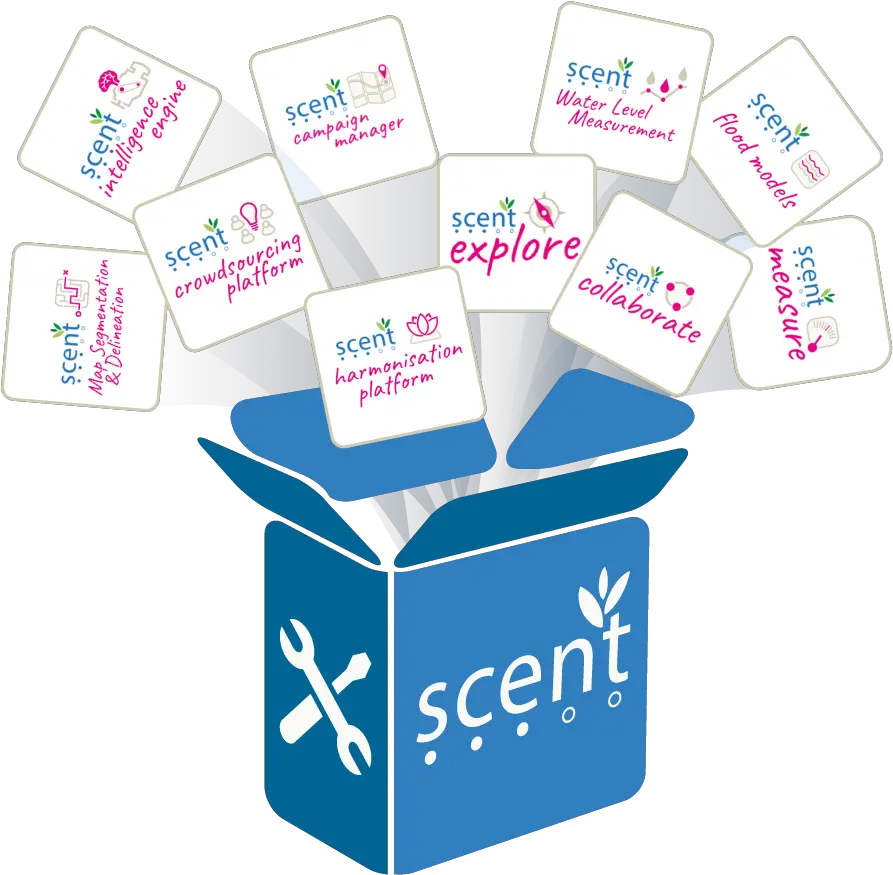 Scent Toolbox U2013 Hide Scent Clip Art Transparent Png Tool Box Png