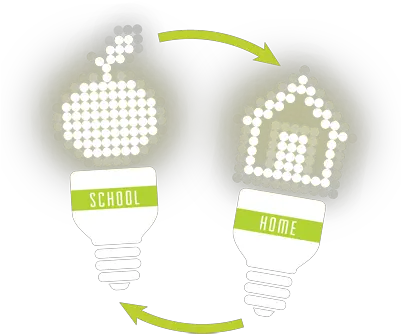 I And M Save Electricity In School Png Energy Saving Icon