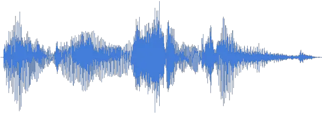 Waveform Looks Like Audio Wave Png Transparent Audio Wave Png