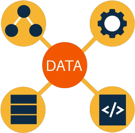 Understanding Data Mapping Techniques And Tools Publir Data Mapping Mapping Icon Png Pew Icon