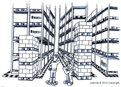 Why Keeping Comfort Stock Should Make Inventory Waste In Lean Png Inventory Png