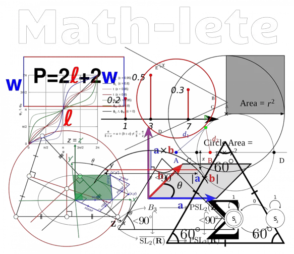 Funny Math Equations Geek Man Shirt Artwork Humor Meme Fleece Blanket Functional Literacy Skills Worksheets Png Math Equations Transparent