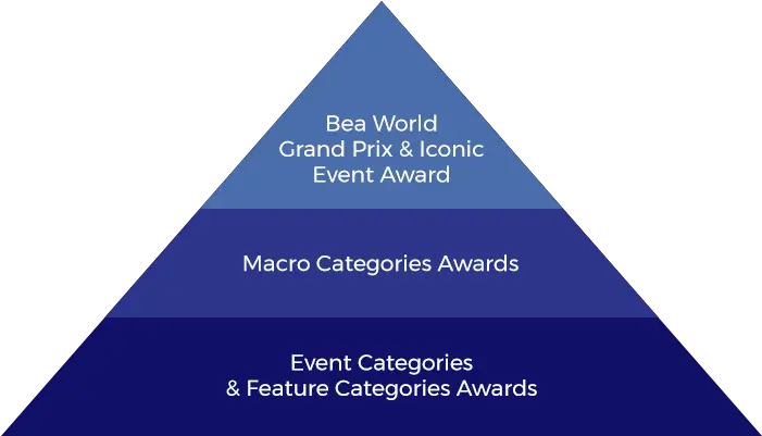 Awards U0026 Trophies Bea World Festival Vertical Png Pr And Event Icon