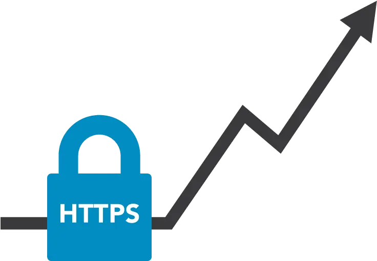 Protect Your Website With Ssl Certificates Dental Vertical Png Ssl Certificate Icon