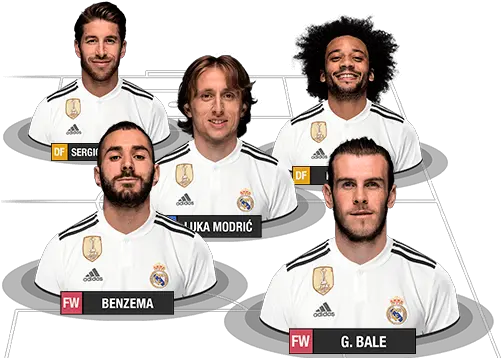 Real Madrid Fantasy Manager 2020 Real Madrid Fantasy Manager Png Soccer Player Png