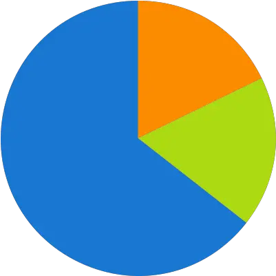 Statistics Rawvoice Dot Png Pie Icon