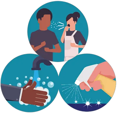 About Leona The Group Ingham County Wash Hand Covid 19 Png Group Icon Flat