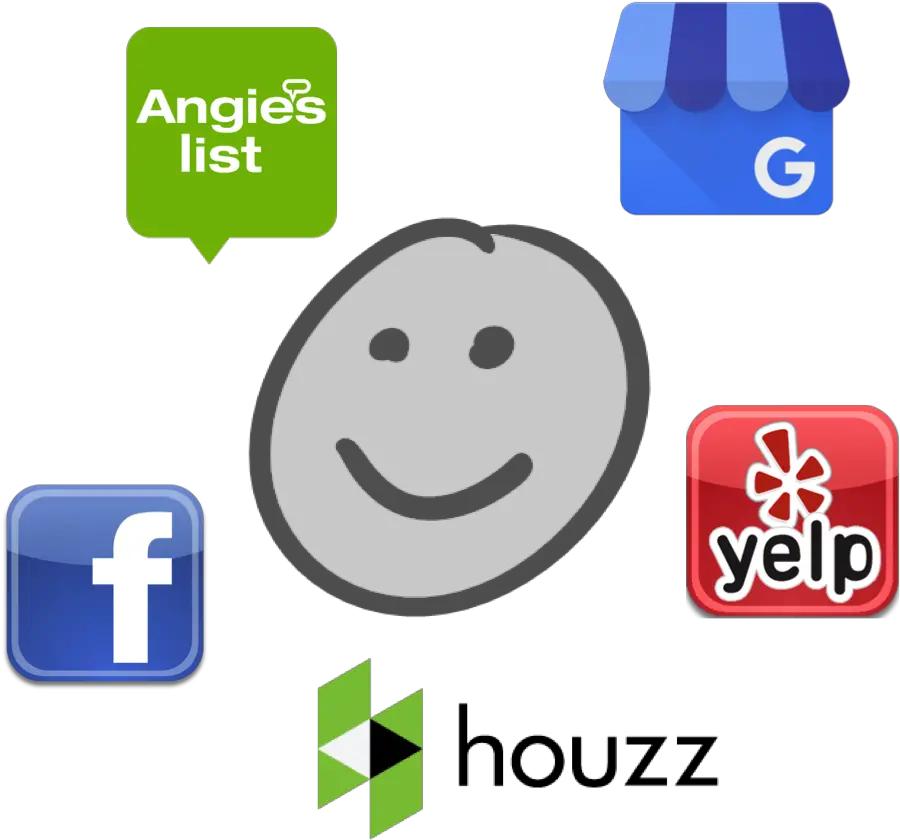 Your Automated System For Gathering Customer Feedback And Yelp Png Yelp Png