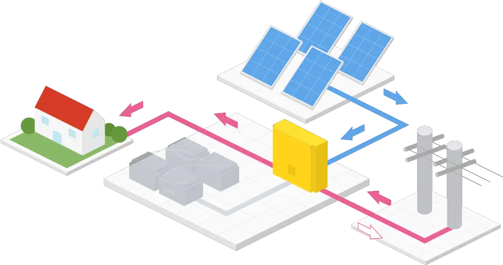 How To Build Battery Bank For Solar Power System By Using Vertical Png Solar Power Generator Icon