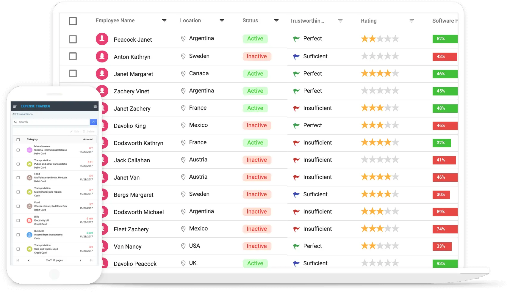 React Data Grid Blazing Fast Editable Table Syncfusion Data Grid Png Sort Column Icon