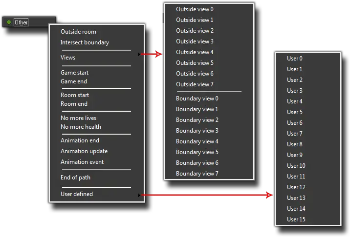 The Other Event Game Maker Animation End Png Triggered Transparent