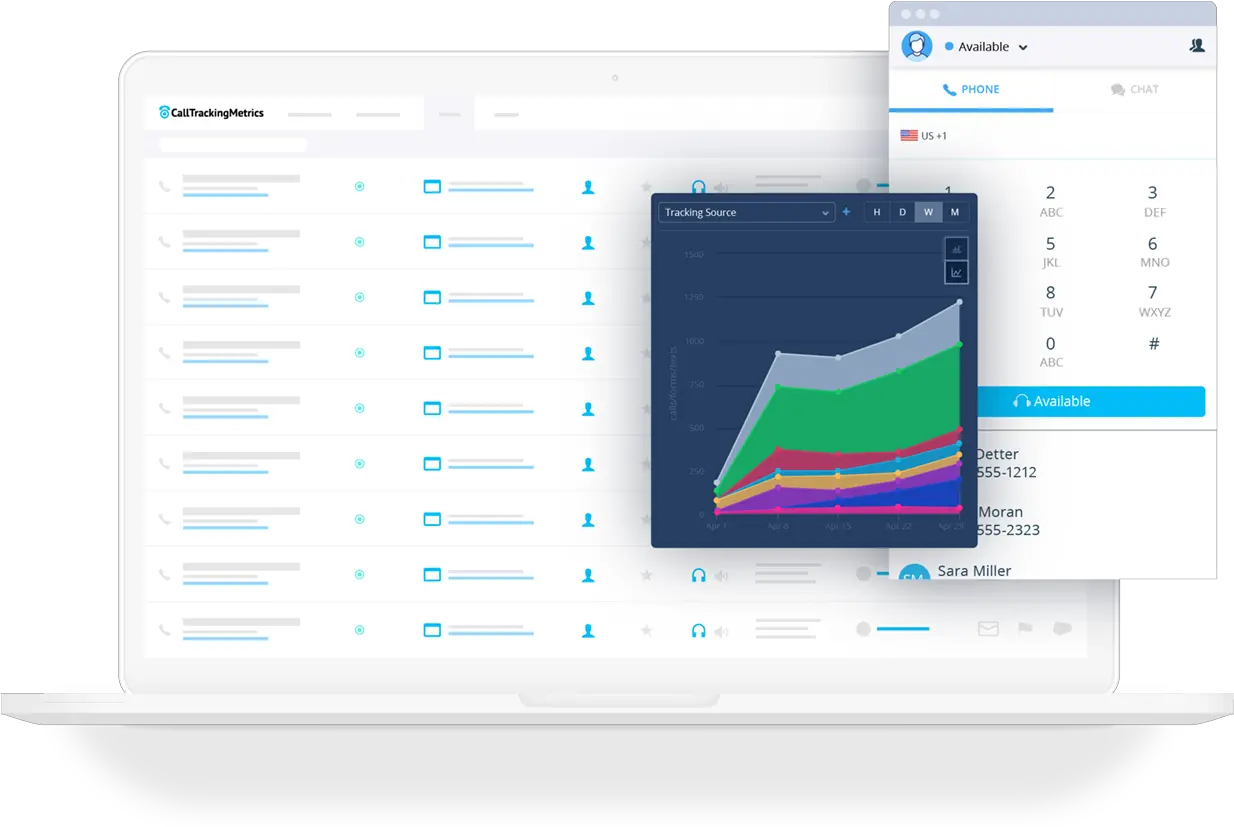 Top 8 Cloud Based Business Communications Solutions Pcquest Calltrackingmetrics Screenshot Png Cisco Jabber Icon