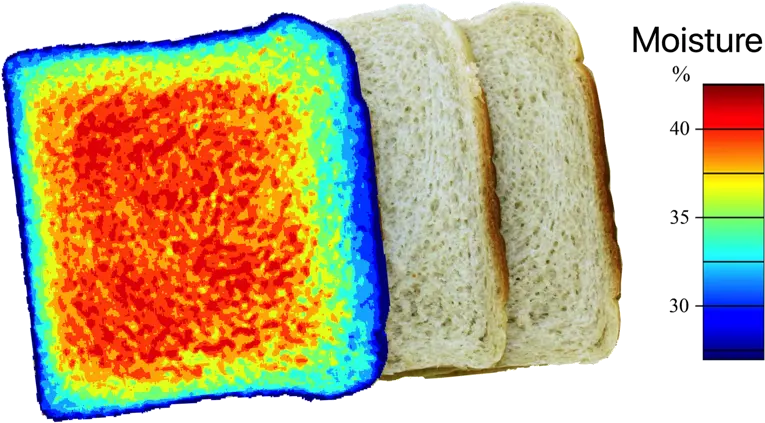 Moisture Of Bread Prediktera Sliced Bread Png Bread Png