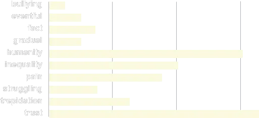 English Dictionary Symmetry Png Dictionary Png