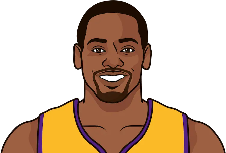 Robert Horry Png U0026 Free Horrypng Transparent Images Lebron James Statmuse Cmonbruh Png