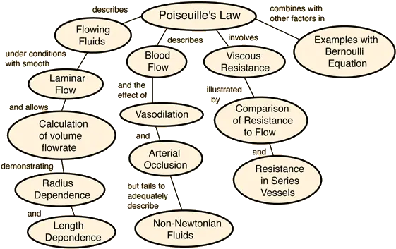 Fluid Concepts Dot Png Po Icon