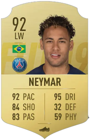 Fifa 19 Ratings Players 10 1 Revealed As Cristiano Ronaldo Neymar Fifa 19 Fut Card Png Smile Messi Icon Circle