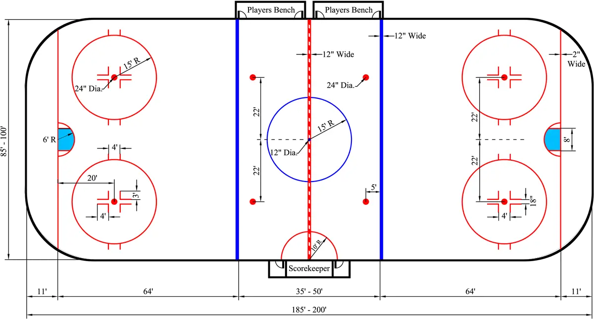 Ice Rink Rule Books Diagrams Ice Hockey Rink Diagram Png Hockey Rink Png