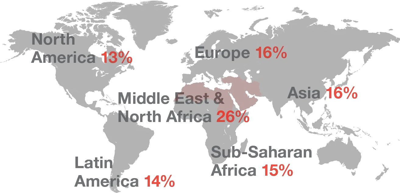 Download Survey World Map Png Image Countries That Are Representative Democracy Global Map Png