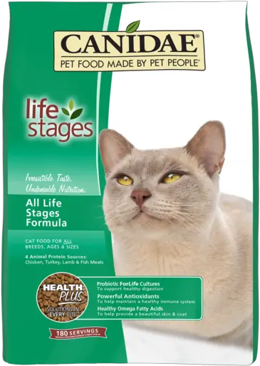 Cat Yorktown Va Canidae Life Stages Cat Food Png Platinum Cats Vs Dogs Icon