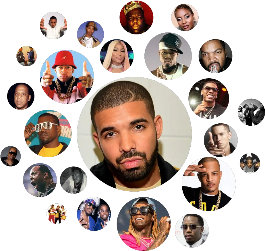 A Data History Of Popular Hip Rap And Hip Hop Artists Png Future Rapper Png