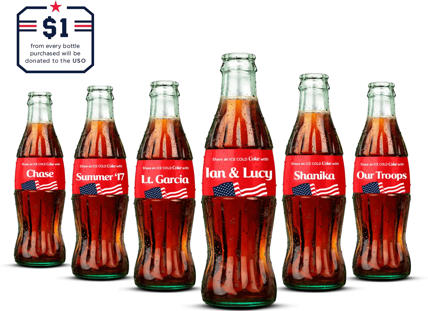 Download Uso Personalized Coke Bottles Coca Cola Name Bottle Png Coke Bottle Png