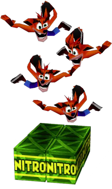 Png Transparent Nitro Crash Bandicoot Nitro Crate Crash Bandicoot Png