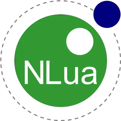 Nuget Gallery Nlua 160 Lua Programming Language Png Lua Icon