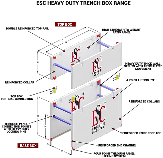 Esc Trench Safety Solutions Trench Box Design Png Rectangle Box Png